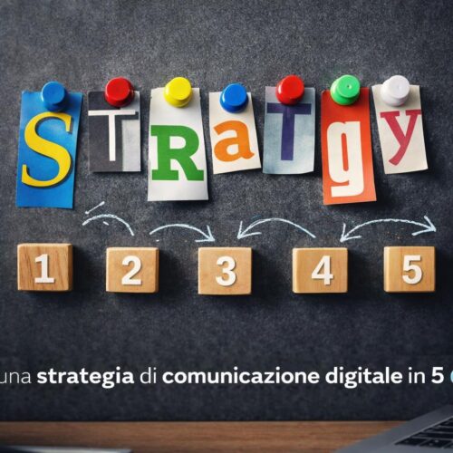 una strategia di comunicazione digitale in 5 mosse
